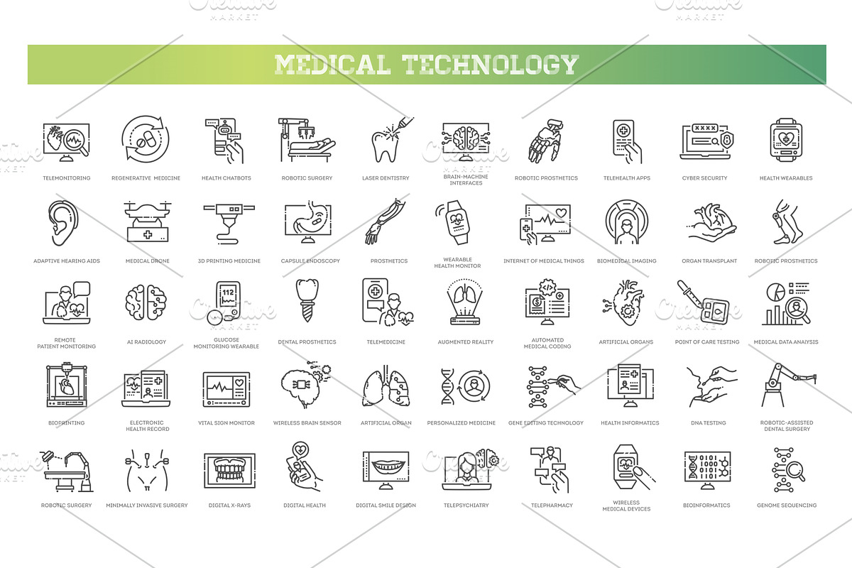 Medical Technology icon set, an Icon by Tettygreen