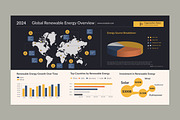 Global Renewable Energy, an UI Kit Template by MightyDesign (Thumbnail 1 of 6)