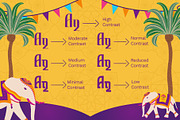 Indikhala Multi-Cultural 7 Fonts, a Sans Serif Font by Casloop Studio (Thumbnail 4 of 9)