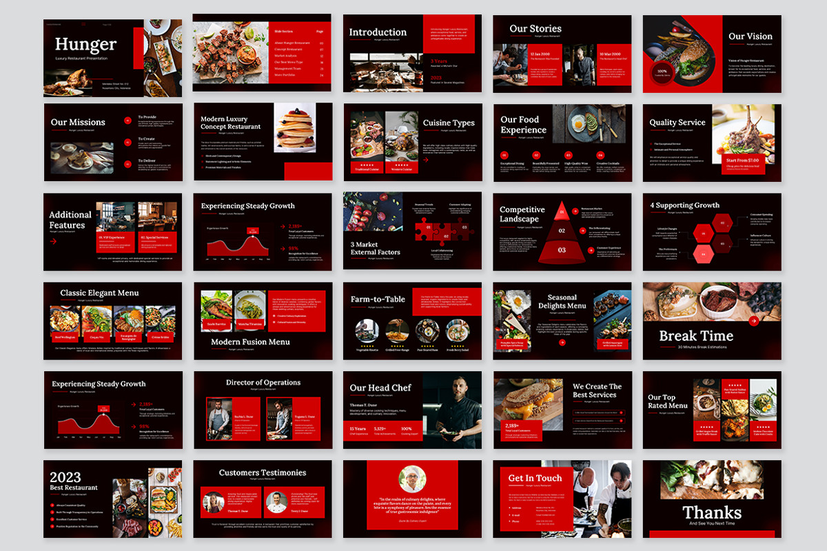 Hunger Luxury Restaurant Keynote, a Presentation Template by kerismaker (Photo 10 of 10)