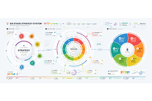 Six stage strategy system, a Finance Illustration by ZinetroN
