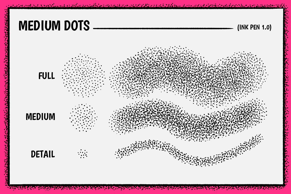 Procreate Ink and Stippling Brushes, a Brush Add-On by Graphic Roadie (Photo 6 of 9)