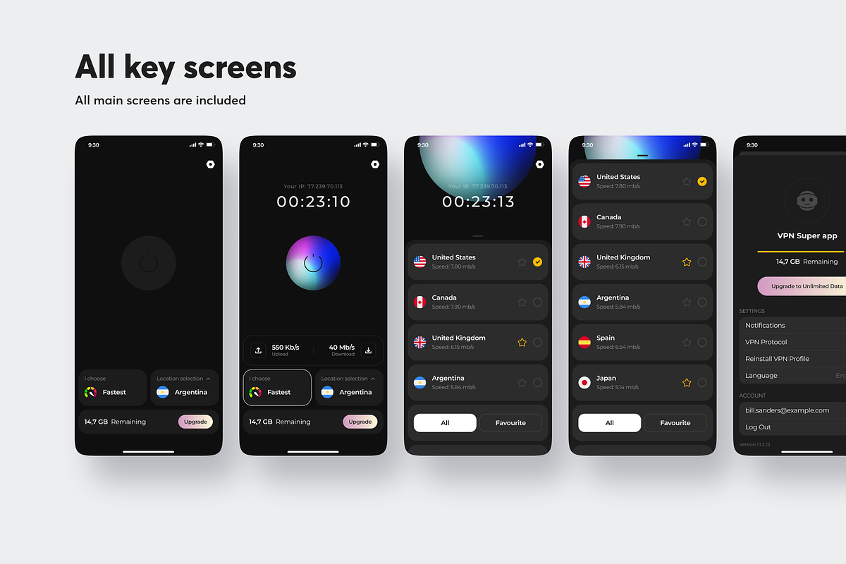 VPN App | Mobile App UI Kit, an UI Kit Template by yoframe (Photo 3 of 5)