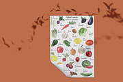 English Alphabet fruits & veggies, a Decorative Illustration by Visual Animal (Thumbnail 6 of 6)
