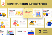 Construction Infographic PowerPoint, a Presentation Template by Antstheme (Thumbnail 1 of 4)