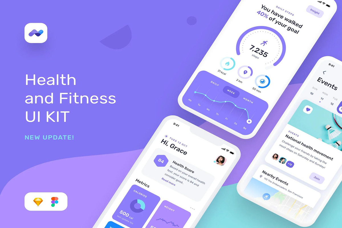 Momotaro Health UI Kit, an UI Kit Template by Creative Perspective (Photo 1 of 8)