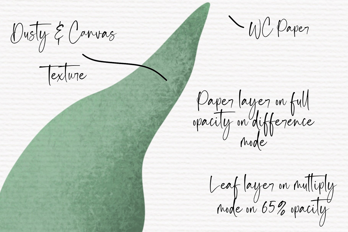 Texture Brush Bundle For Procreate, a Brush Add-On by KJP Designs (Photo 8 of 9)