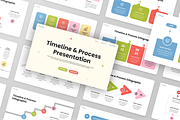Process Infographic Google Slides, a Presentation Template by Annora Studio (Thumbnail 4 of 5)