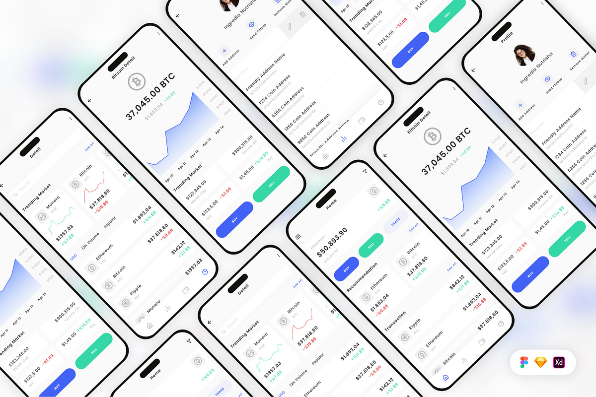 Crypto Investment Mobile App UI Kit, a Websites & App Template by Betush