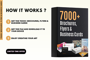 7000 Brochures, Flyers & Biz Cards