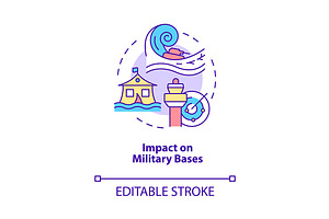 Impact On Military Bases Concept