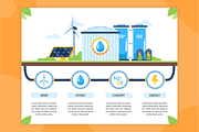 Renewable Energy Infographics, a Templates & Theme by Bartama Graphic (Thumbnail 2 of 4)