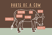 Homemade Hamburgers Font, a Sans Serif Font by Quirky Queen Media (Thumbnail 2 of 6)
