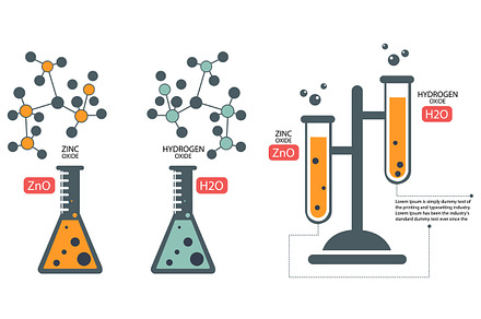 Chemistry Laboratory Elements