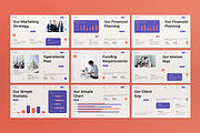 Cream Modern Business Plan PPT, a Presentation Template by graphicook (Thumbnail 4 of 4)