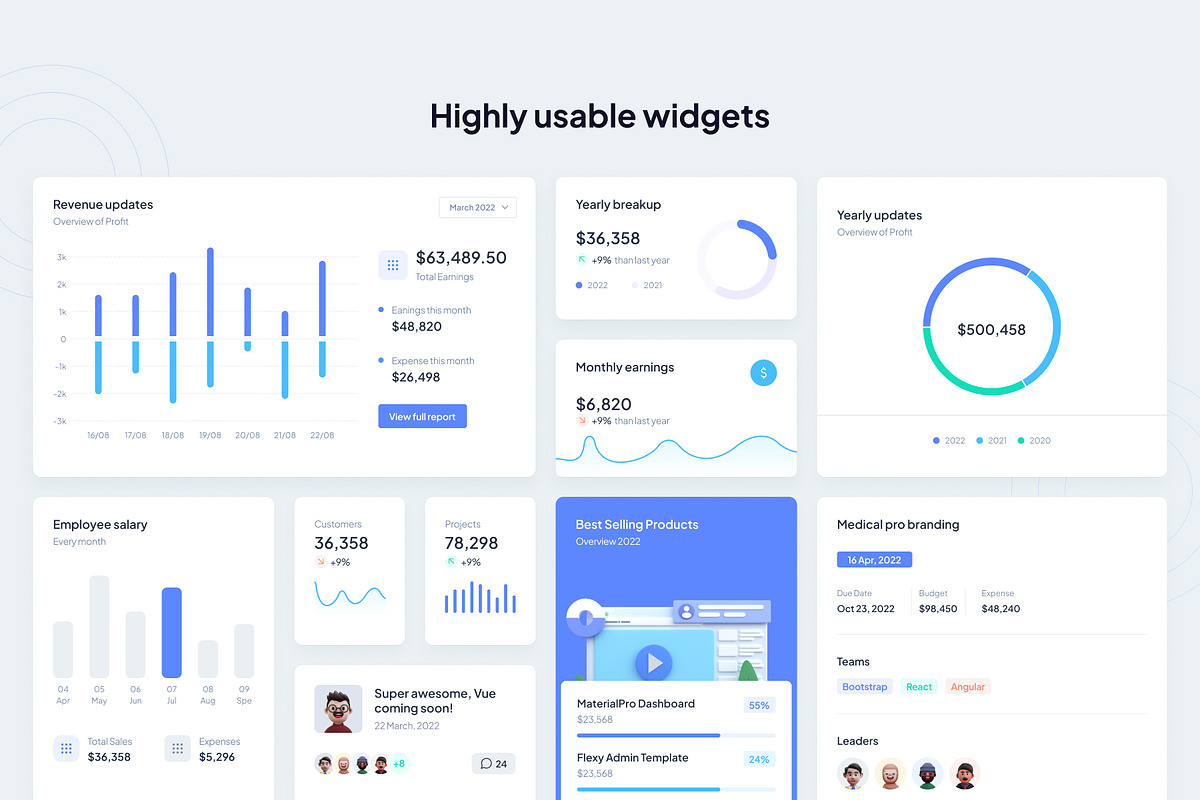 Modernize React MUI Admin Dashboard