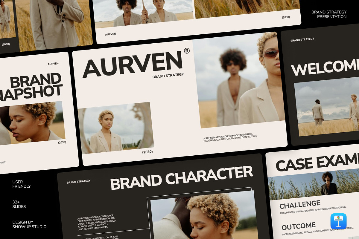 AURVEN Brand Strategy Keynote