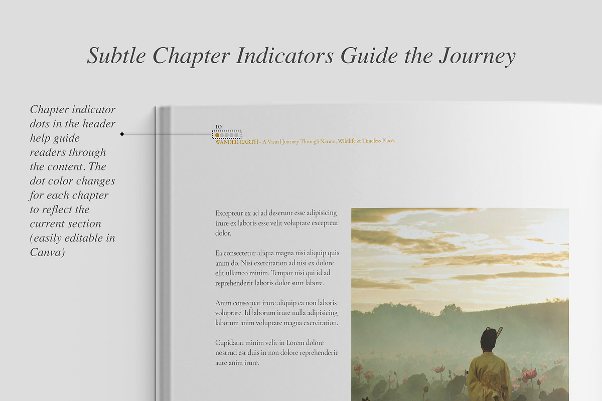 Minimalist Canva Coffee Table Book, a Magazine Template by Oshin Design (Photo 3 of 8)