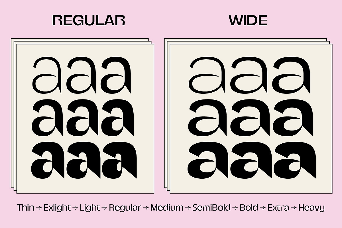 Gango - Variable Fonts, a Sans Serif Font by Adam Fathony (Photo 2 of 16)