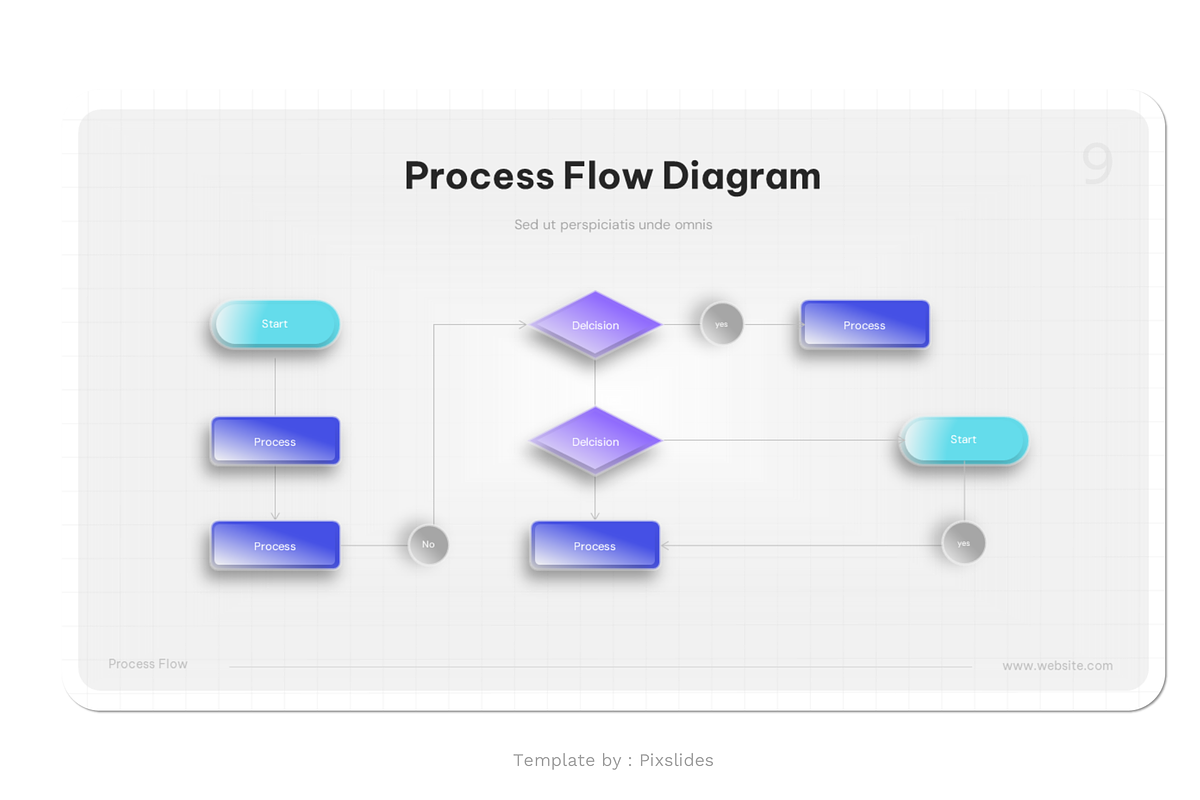 Process Flow Diagram Keynote, a Presentation Template by Pixslides (Photo 5 of 7)