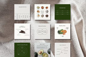 Nutrition Template Canva