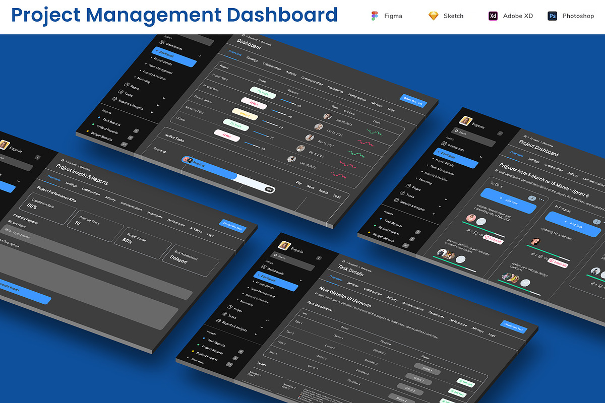 Project & Task Management Dashboard, an UI Kit Template by nagaredesignstudio (Photo 1 of 5)