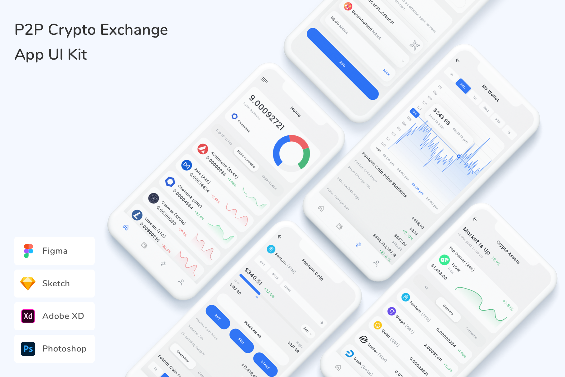 P2P Crypto Exchange App UI Kit, an UI Kit Template by Betush