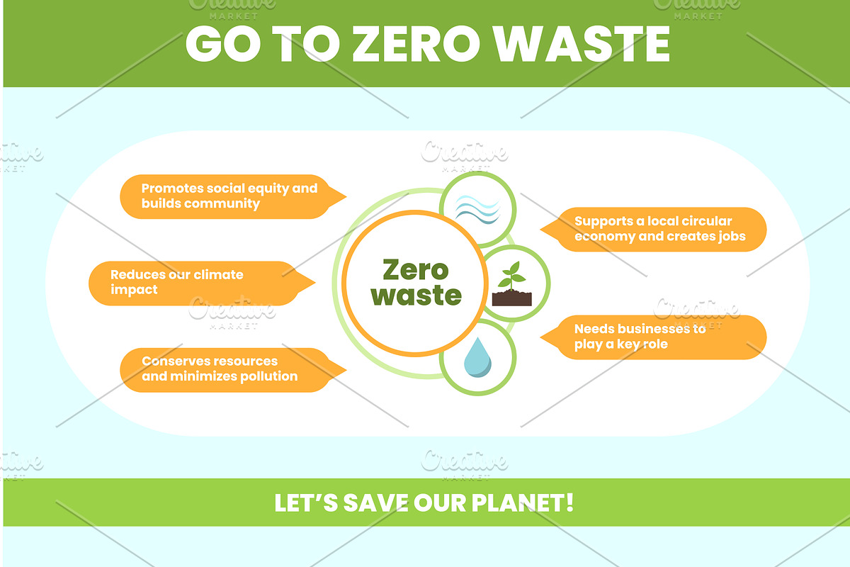 Promoting zero waste practices for a, an Object Illustration by okskukuruza