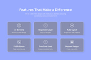 Carivo Patient Portal UI Kit, an App Template by twinstd (Thumbnail 2 of 5)