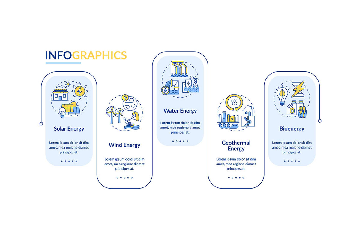 sources-of-clean-energy-infographic-a-templates-theme-by-img-visuals