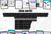 The Ultimate Guide to Canva, a Marketing Template by Digital Content Mix (Thumbnail 4 of 6)