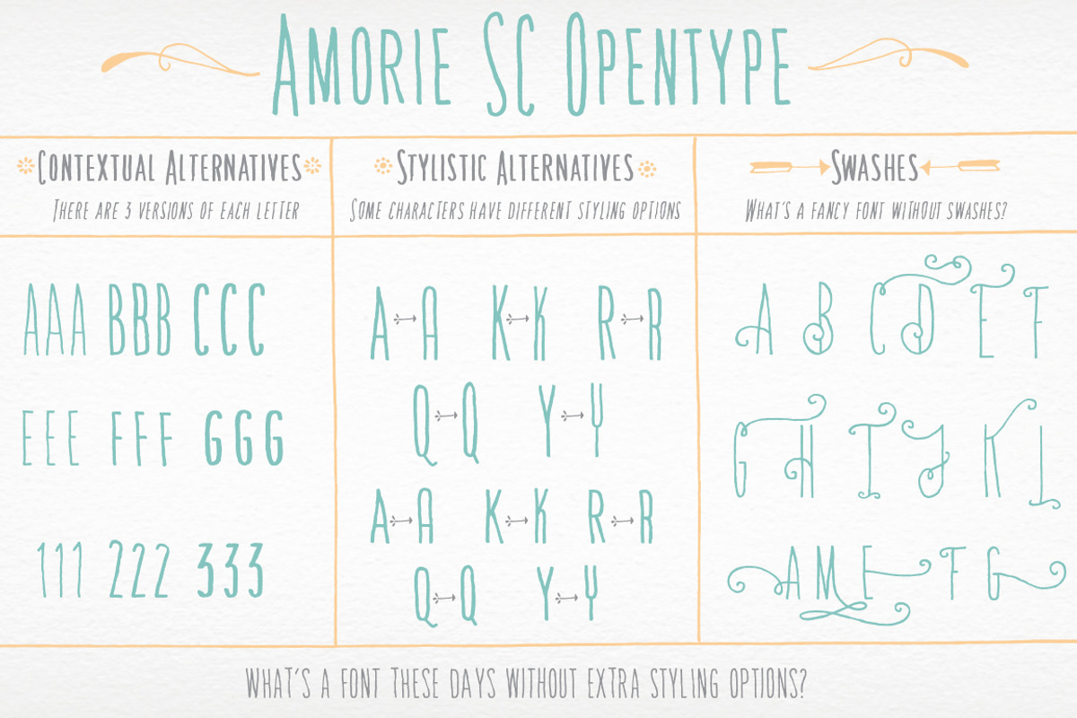 Amorie SC Family preview 3