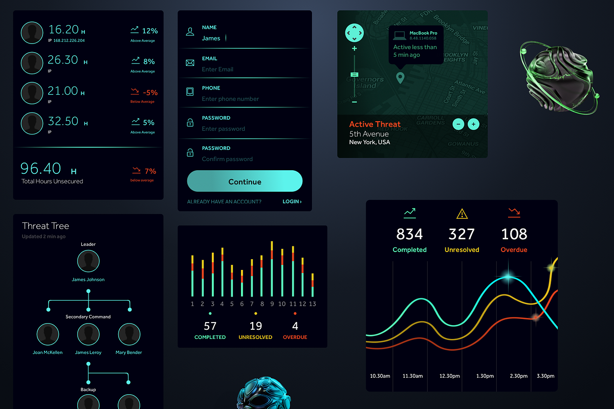 Sci-Fi Sketch, a Templates & Theme by Cosmic Motive (Photo 6 of 6)