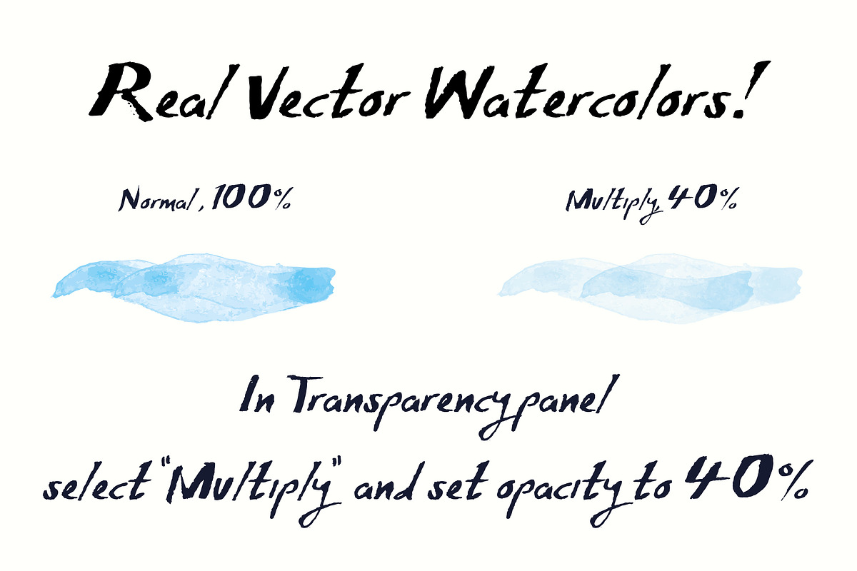 Sketchbook Brushes for Illustrator, a Brush Add-On by Guerillacraft (Photo 4 of 7)