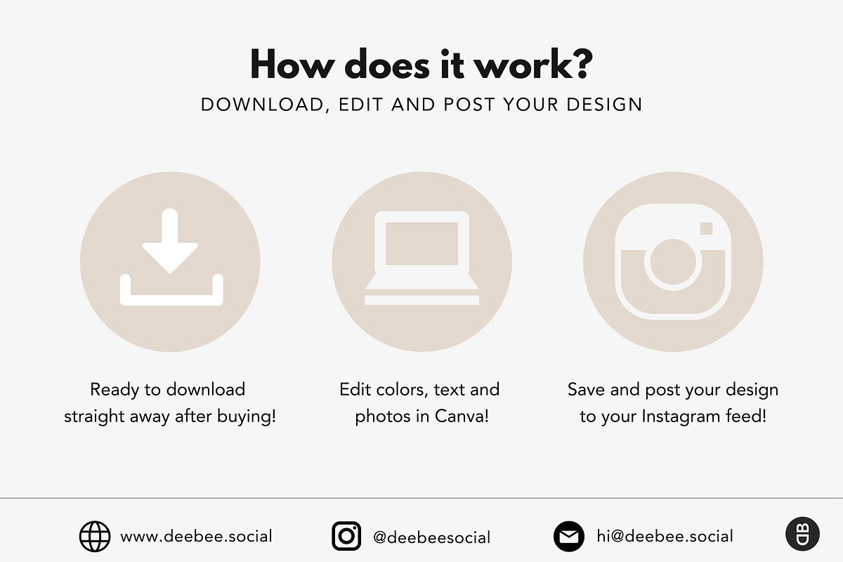 Coaching IG Carousel Posts Canva, a Social Media Template by DeeBeeDesign (Photo 10 of 10)