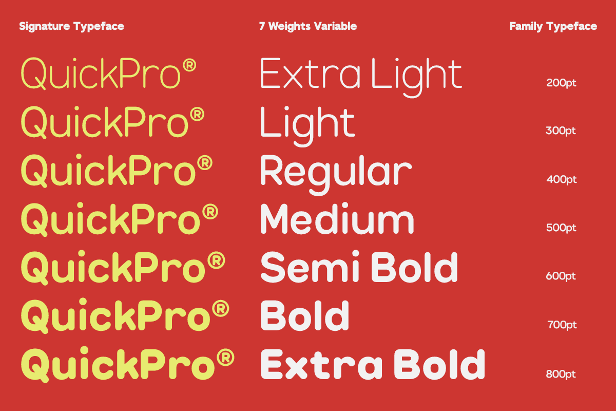 GC Quick Pro - Variable Rounded Sans, a Sans Serif Font by Glyphonic (Photo 4 of 15)