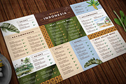 Indonesian Restaurant Menu, a Stationery Template by Aarley Kaiven (Thumbnail 2 of 2)
