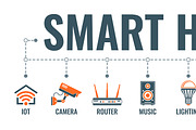 Set Typography Banners, a Finance Illustration by TAlex (Thumbnail 3 of 6)