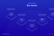 2021 Pitch Deck PowerPoint, a Presentation Template by 33slides (Thumbnail 12 of 34)