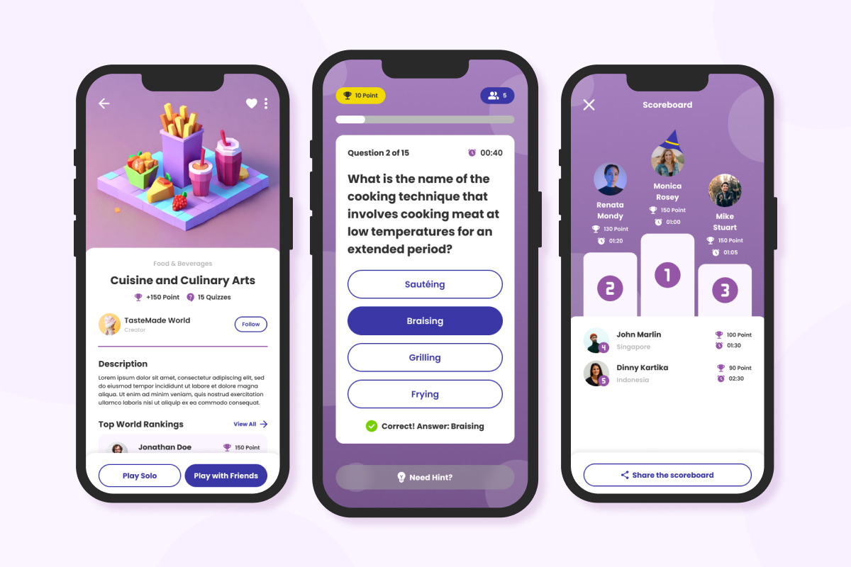 QuizWiz - Trivia Quiz Mobile App, an UI Kit Template by twinstd (Photo 4 of 4)