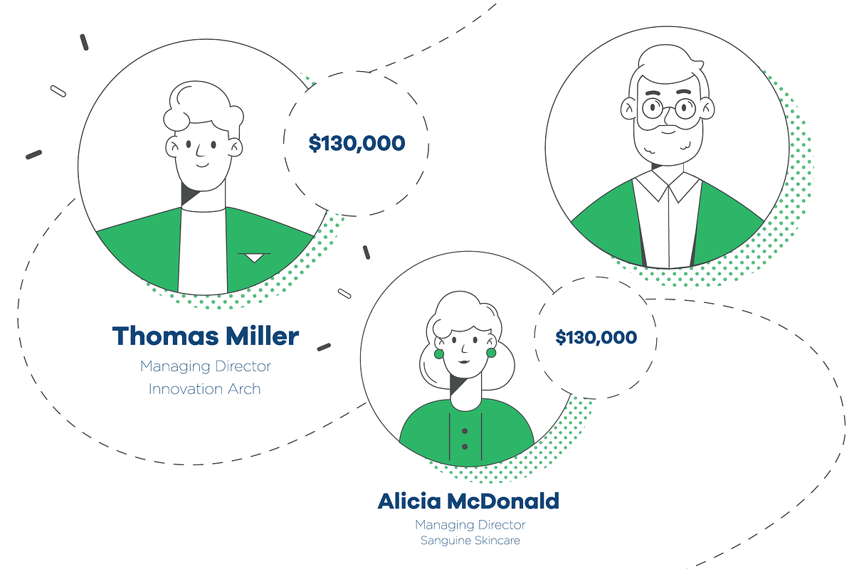 Business Character Set, a Work Illustration by Tamara Sary (Photo 1 of 2)