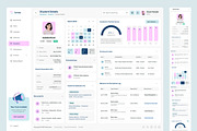 Schola – School Management Dashboard, an UI Kit Template by peterdraw (Thumbnail 4 of 7)