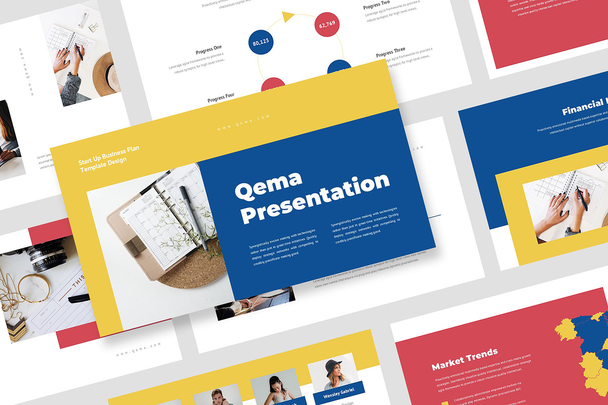 Qema : Startup Plan Powerpoint