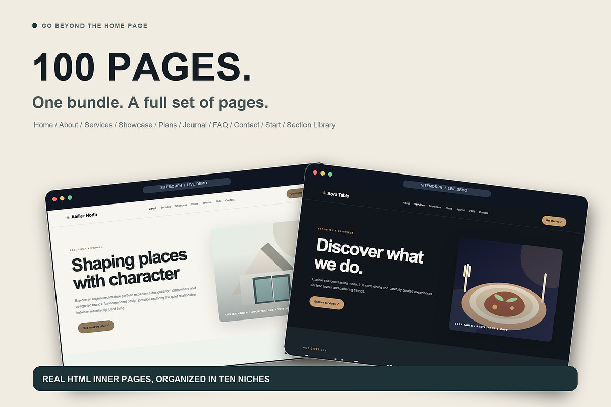 SiteMorph 10 HTML Website Bundle, a HTML Template by Flyer Arts (Photo 5 of 8)