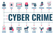 Cyber Security Isometric Concept, a Person Illustration by TAlex (Thumbnail 6 of 6)