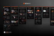 Benakno - Welding Services Elementor, a WordPress Template by SLAB! Design (Thumbnail 4 of 5)