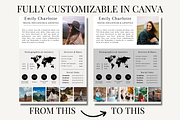1 Page Media Kit Canva Template, a Social Media Template by Daily Creative (Thumbnail 3 of 5)