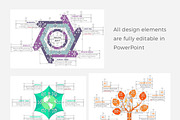 54 PowerPoint Infographic Elements, a Presentation Template by Wipavee (Thumbnail 5 of 5)
