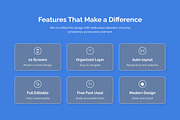 Fyniq Digital Financial Coach AI App, an App Template by twinstd (Thumbnail 2 of 5)