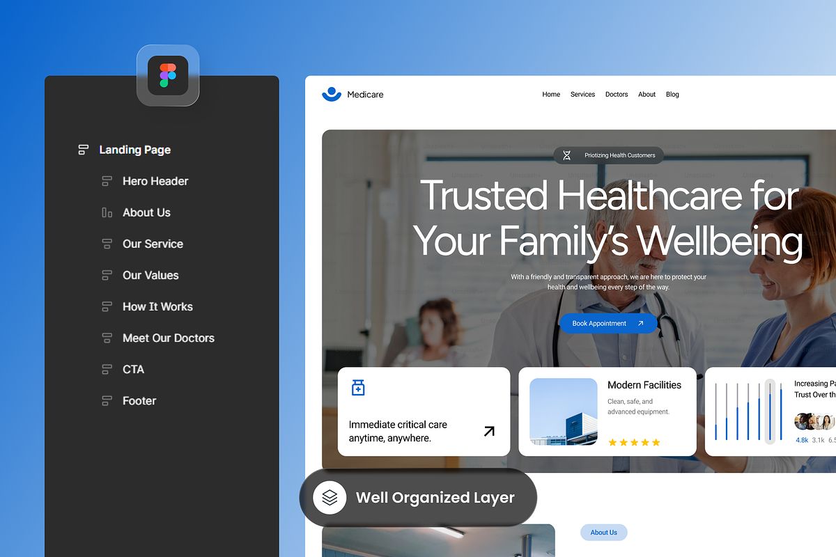 Medicare - Health Service preview 2